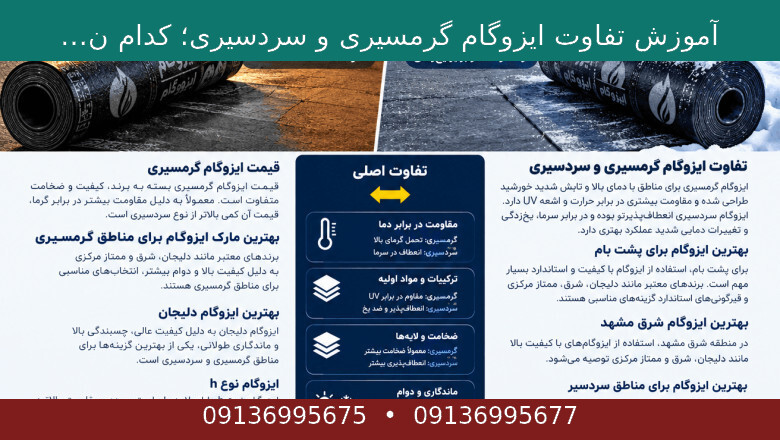 آموزش تفاوت ایزوگام گرمسیری و سردسیری؛ کدام نوع برای ساختمان شما مناسب‌تر است؟ | مجله آنلاین سوروس | The Surus